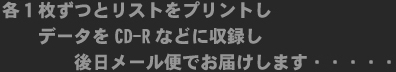 選んだ写真のデジタル現像と画像修正(シワやニキビなど)などを行います